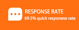 QUICK RESPONSE RATE